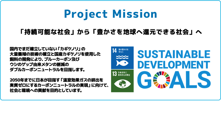 Project Mission「持続可能な社会」から「豊かさを地球へ還元できる社会」へ国内でまだ確立していない「カギケノリ」の大量養殖の技術の確立と国産カギケノリを使用した飼料の開発により、ブルーカーボン及びウシのゲップ由来メタンの削減のダブルカーボンニュートラルを目指します。2050年までに日本が目指す「温室効果ガスの排出を実質ゼロにするカーボンニュートラルの実現」に向けて、社会と環境への貢献を目的としています。